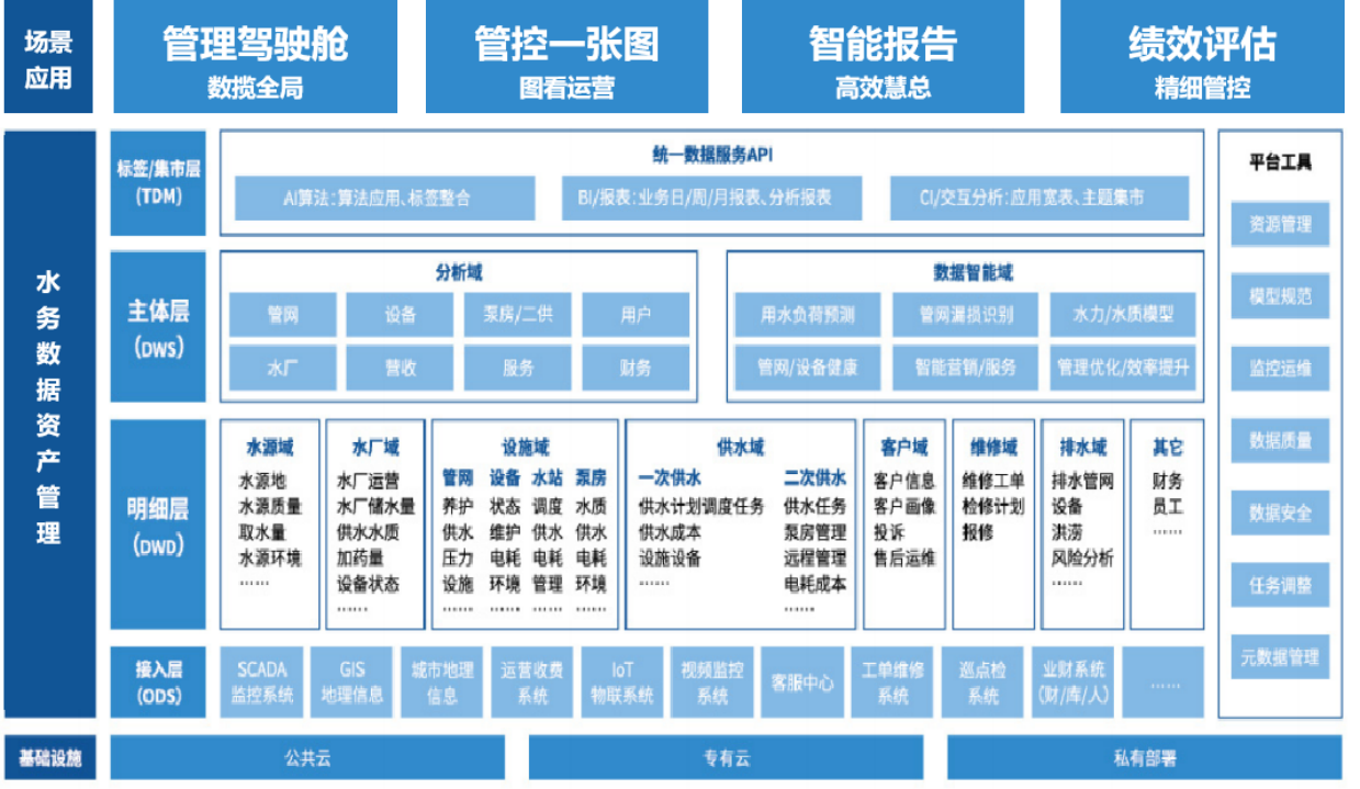 1753334174745198lfRV.png image.png